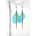 Boucles d'oreille plume bleue turquoise et perles Swarovski